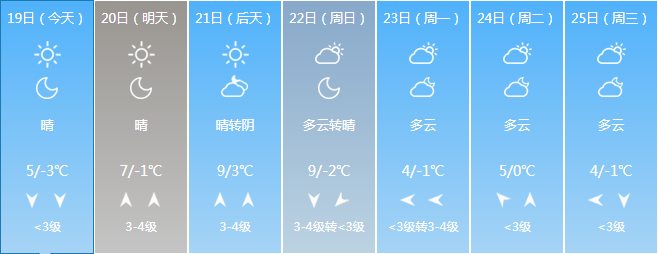 微信截图_20191219171727.png