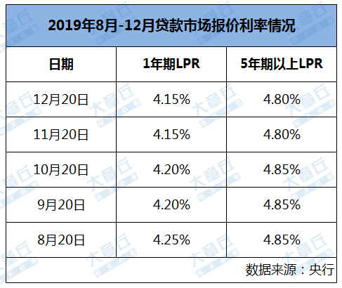 微信截图_20191220154435.jpg