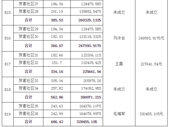 微信截图_20191227092854.png