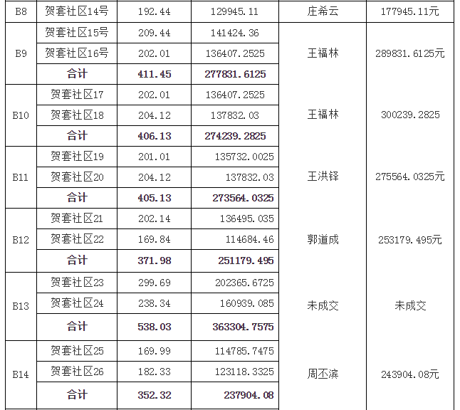 微信截图_20191227092838.png