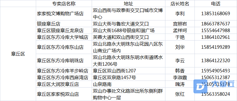 152242rmyb8mjptew8emne.png