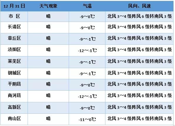 微信图片_20191231082556.jpg