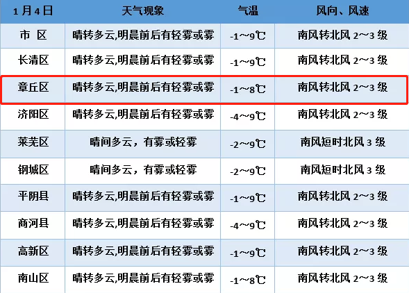 微信图片_20200104083409.png