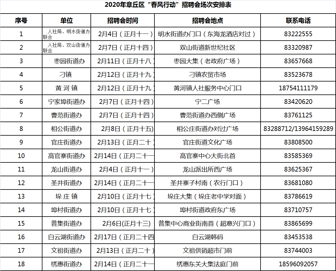 微信图片_20200114111310.png