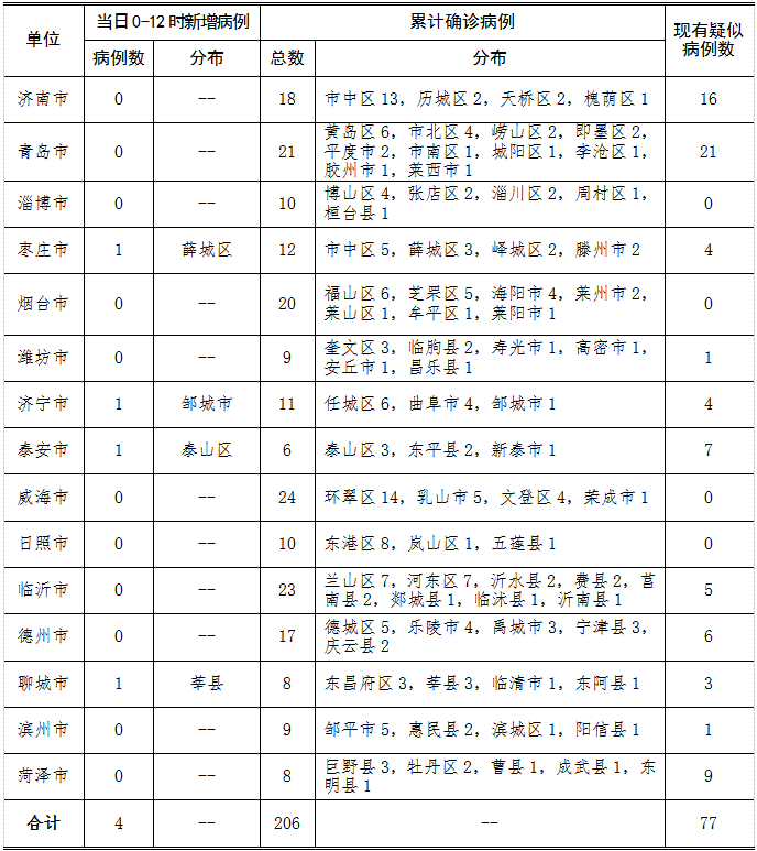 微信图片_20200201162852.png