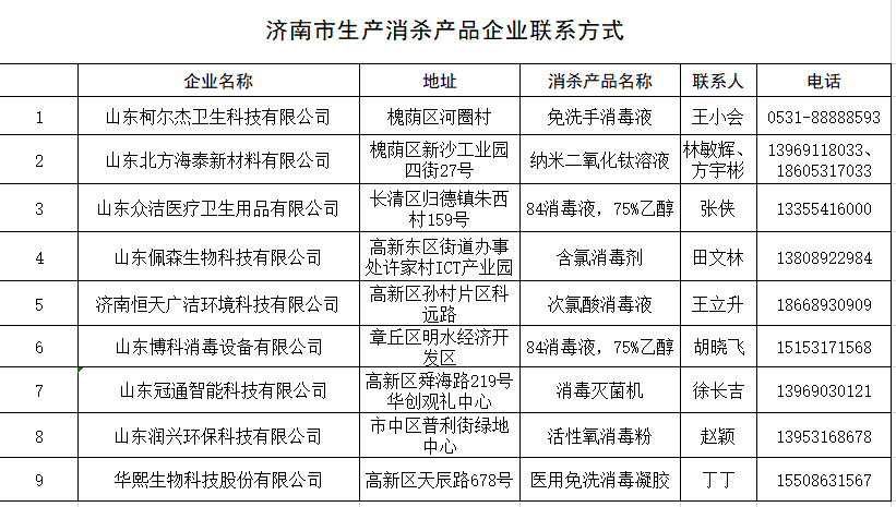 微信图片_20200213115036.png