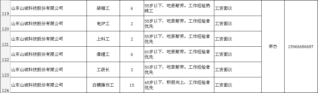 微信图片_20200214111240.png