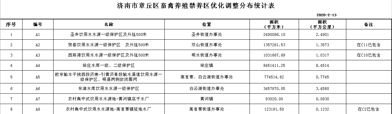 微信图片_20200215111000.png