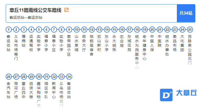 南线.png