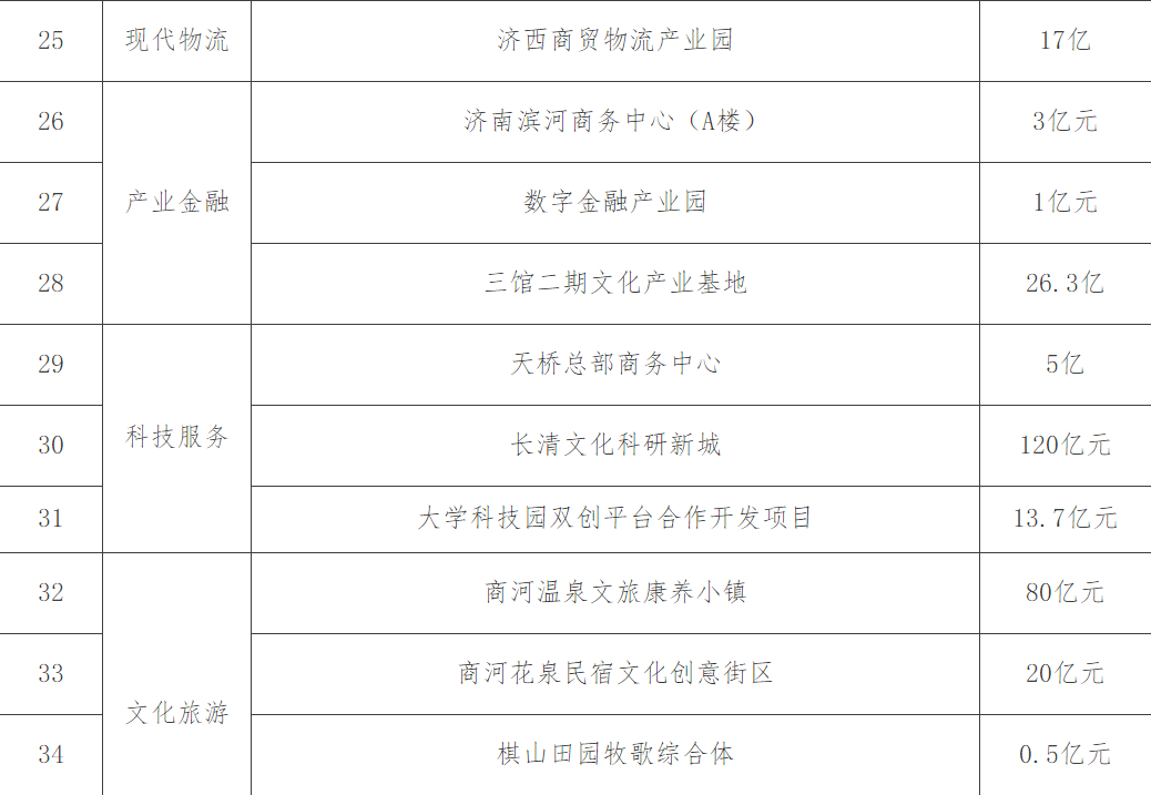 微信截图_20200304082029.png