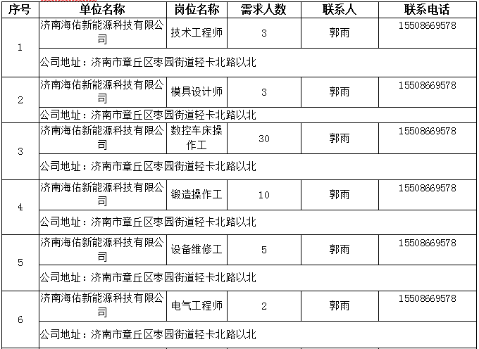 微信截图_20200304101605.png
