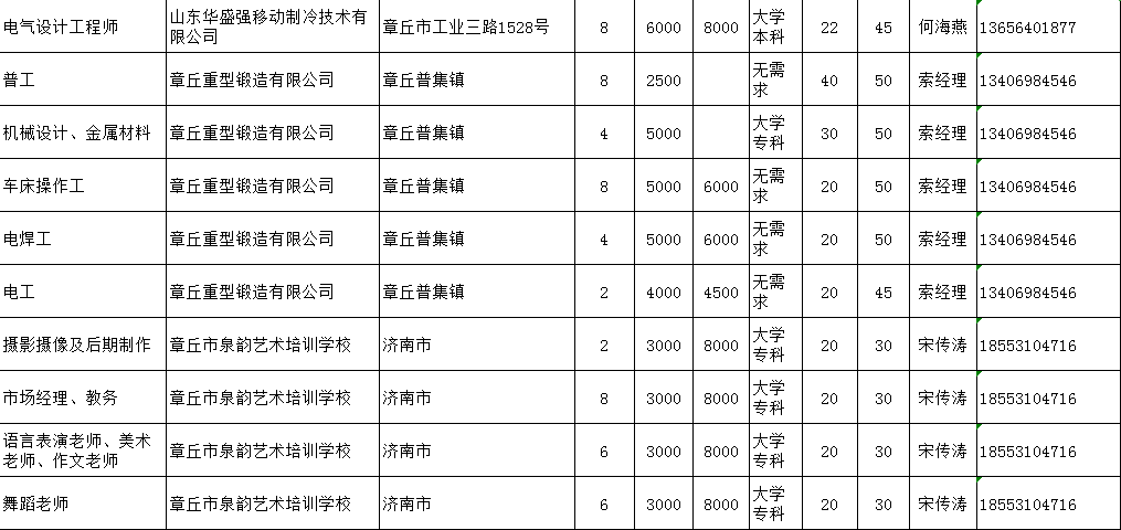 微信截图_20200306092927.png