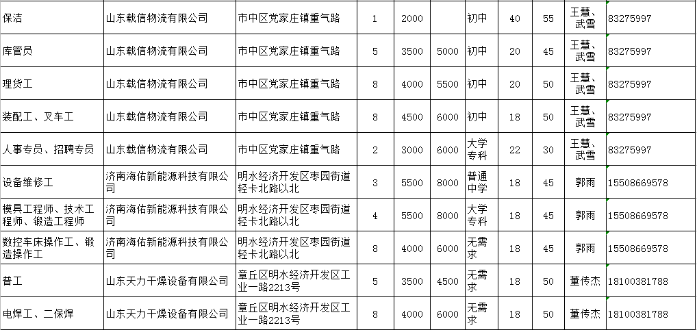 微信截图_20200306093006.png