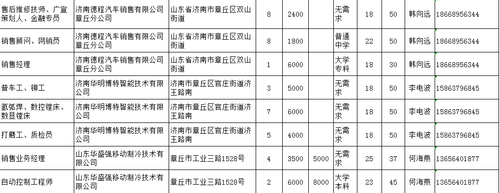 微信截图_20200306092909.png