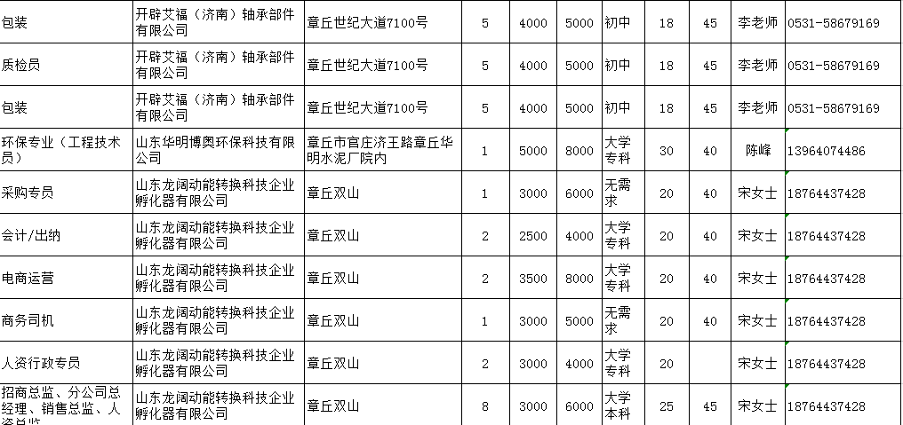 微信截图_20200306093053.png