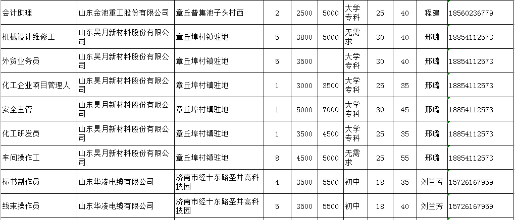 微信截图_20200306093226.png