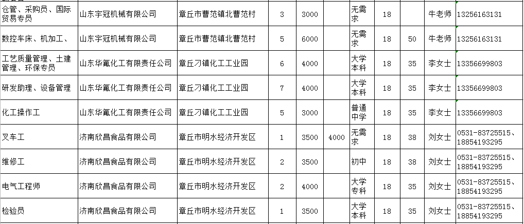 微信截图_20200306093203.png