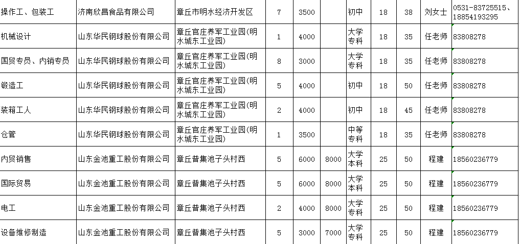 微信截图_20200306093217.png