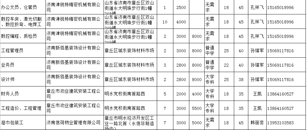微信截图_20200306093340.png