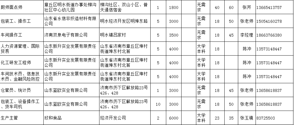 微信截图_20200306093439.png