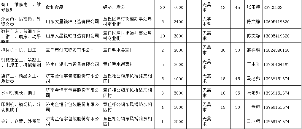 微信截图_20200306093449.png