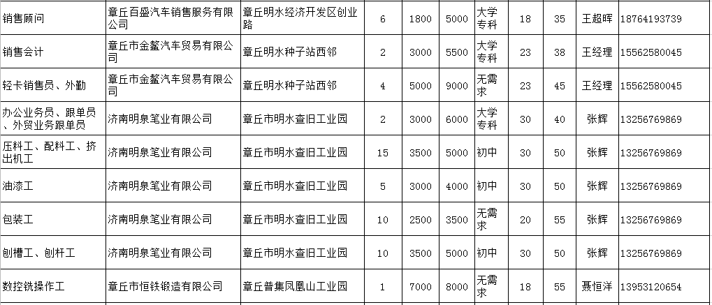 微信截图_20200306093404.png