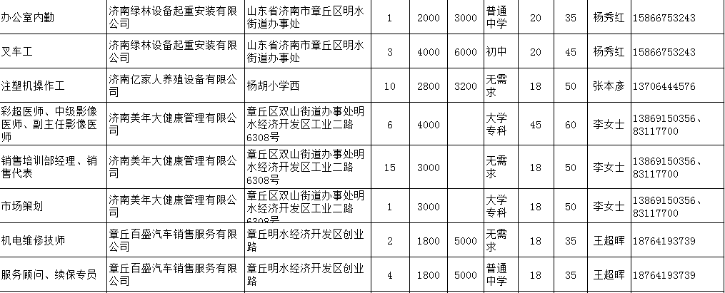 微信截图_20200306093350.png