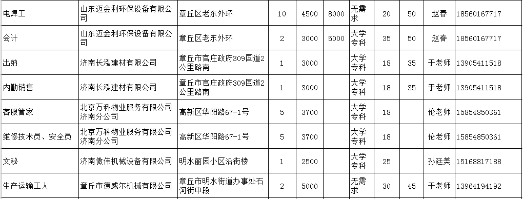 微信截图_20200306093420.png
