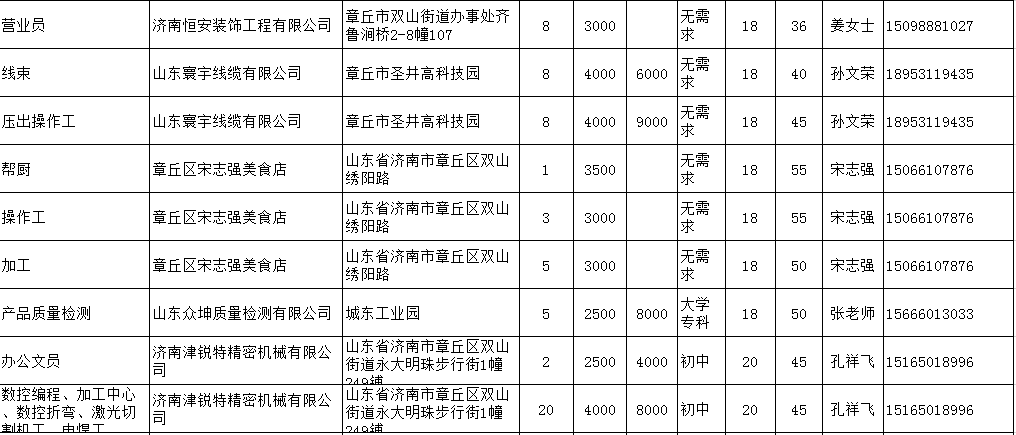 微信截图_20200306093327.png