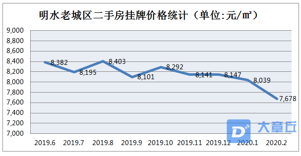 微信图片_20200308140228.png