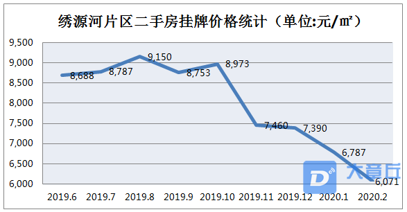微信图片_20200308140245.png