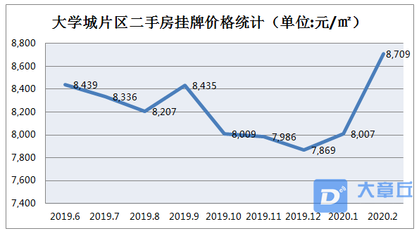 微信图片_20200308140237.png