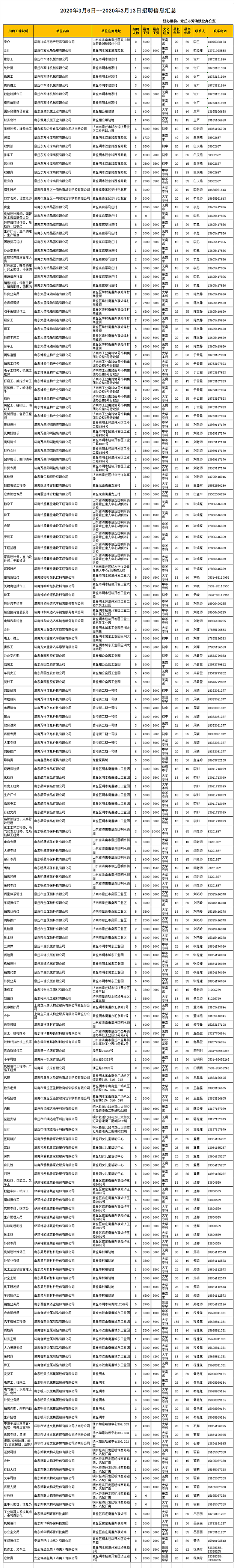 微信图片_20200316112032.png