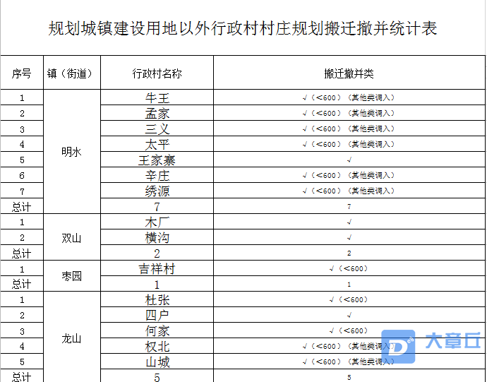 微信截图_20200325154539.png