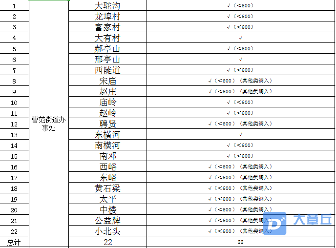 微信截图_20200325154649.png
