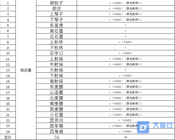 微信截图_20200325154749.png