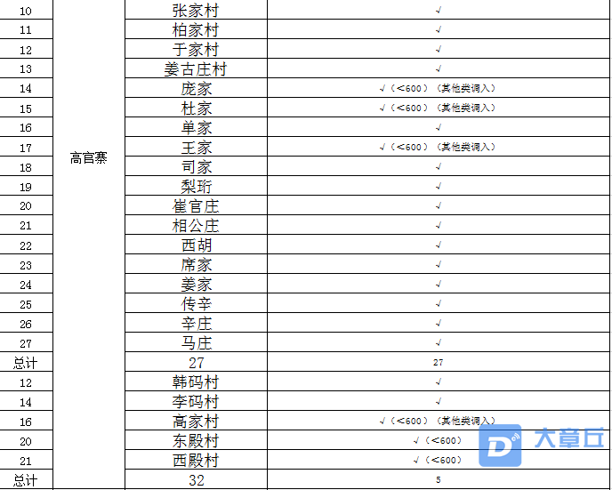 微信截图_20200325154735.png