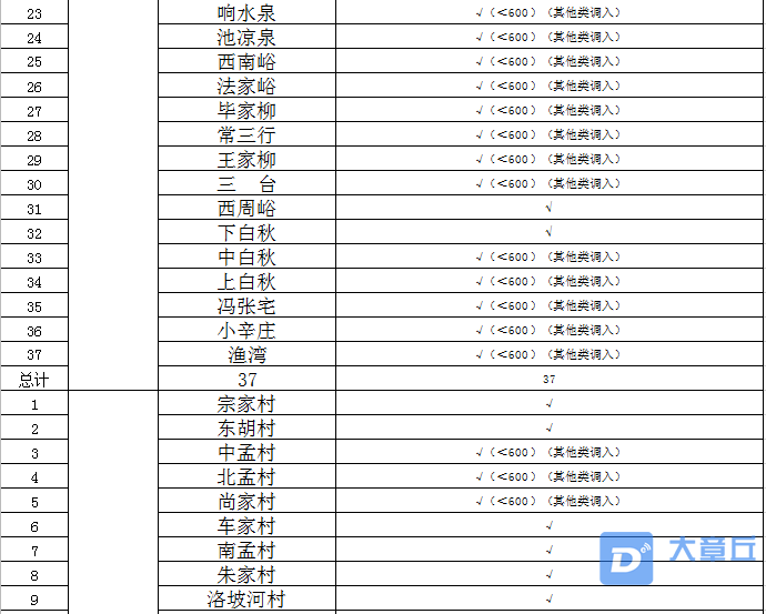 微信截图_20200325154718.png