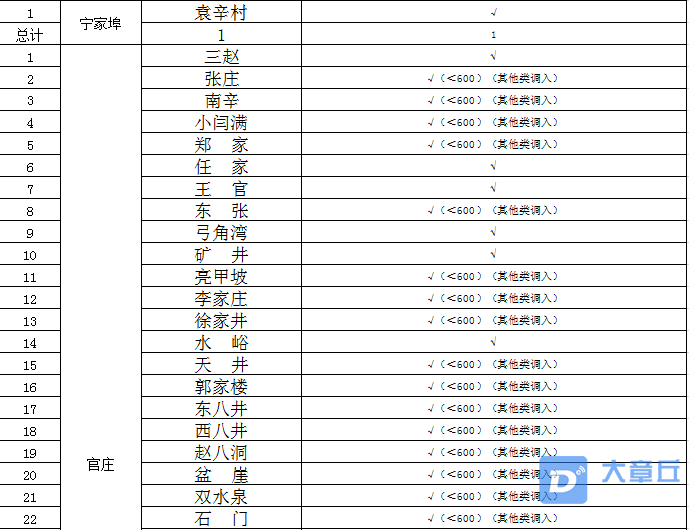 微信截图_20200325154704.png