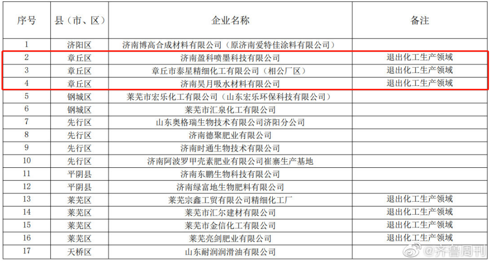 微信截图_20200327160431.png