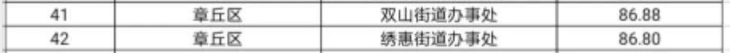 微信截图_20200331092826.png