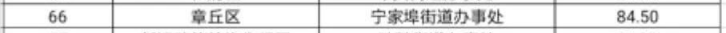 微信截图_20200331092922.png