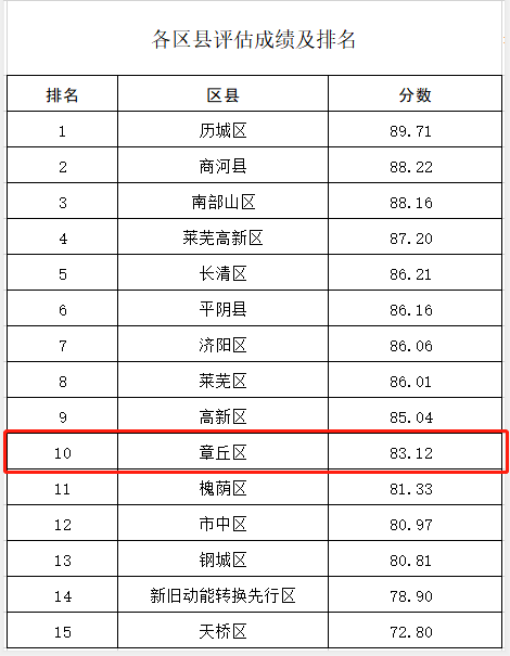 微信图片_20200331092736.png