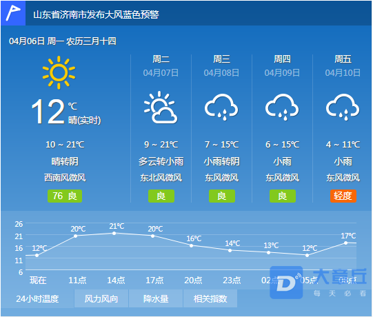 微信截图_20200406082353.png