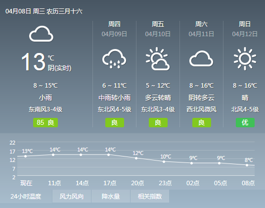 微信截图_20200408083735.png