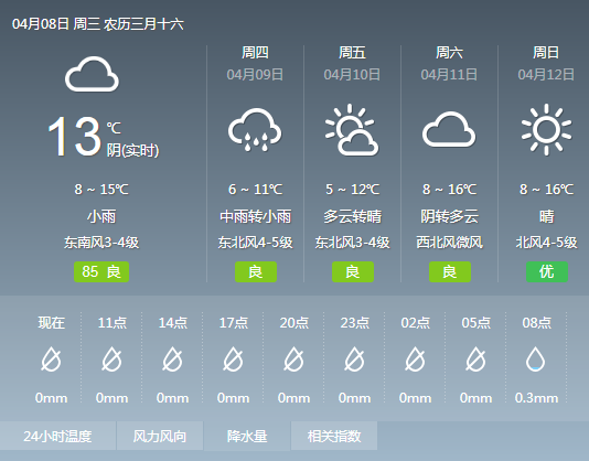 微信截图_20200408083754.png