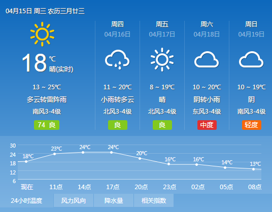 微信截图_20200415085113.png