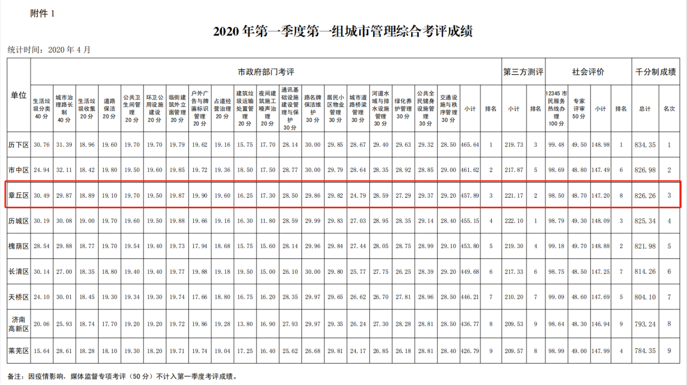 微信截图_20200417092310.png