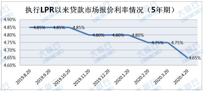 微信截图_20200420173819.jpg