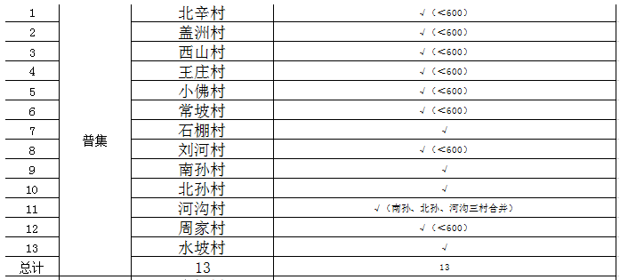 微信截图_20200422094749.png